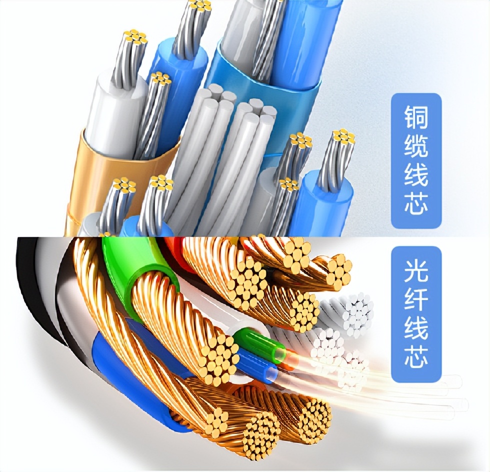 从AV画质到HDMI高清视频，20年间我们的「视频接口」发生了什么？