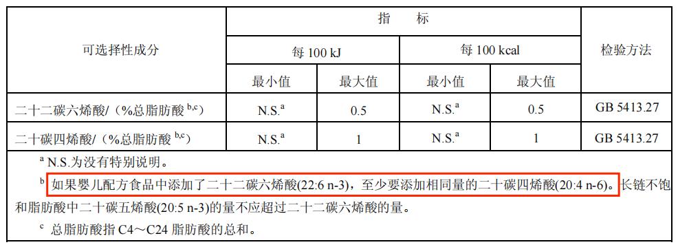 DHA到底是不是智商税？这是一篇正经科普