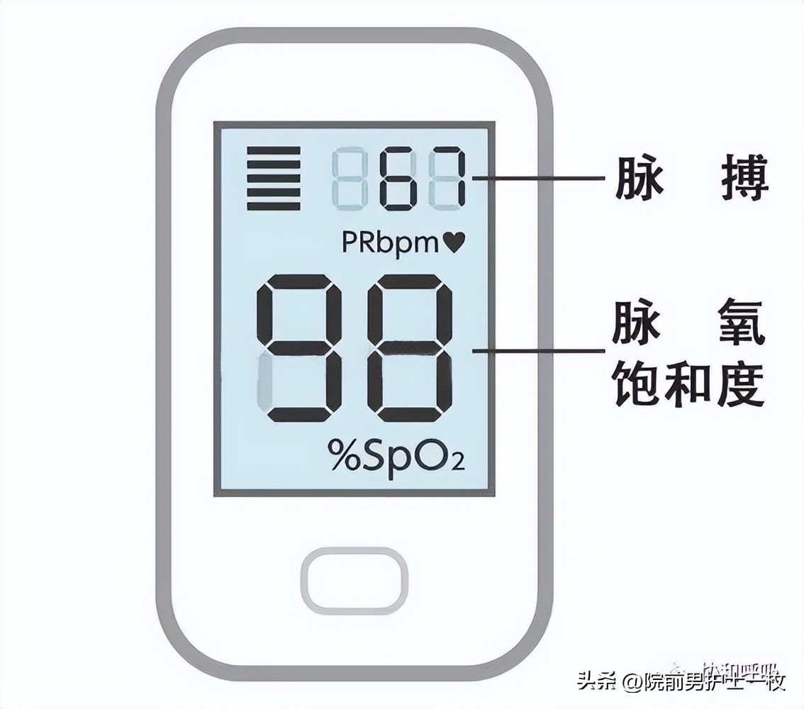 新冠导致血氧饱和度低多久恢复,感染新冠德尔塔血氧饱和度是多少