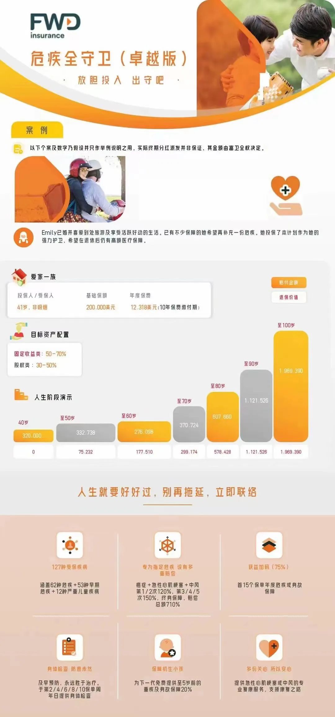 香港保险火爆！什么人在买？买的什么？怎么买？