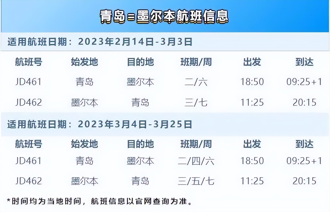 最新各航司2月国际航班计划汇总,最新10月各航司国际航班计划汇总