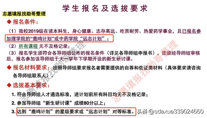 中国药科大学，保研率稳步提升的背后！