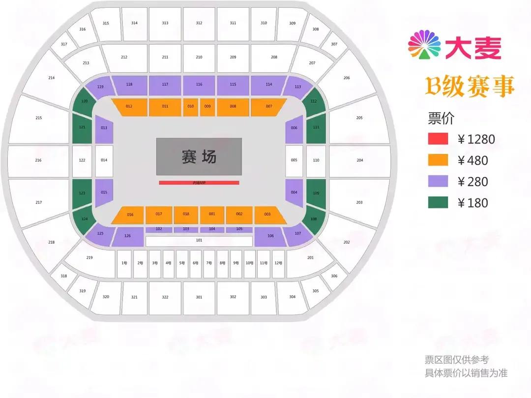 cba各球队主场位置,23-24赛季cba票价为什么这么贵啊