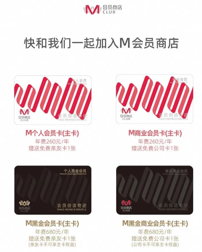 大润发入局会员店