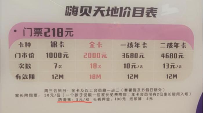 福州市儿童游乐园,福州市儿童公园游乐场价格