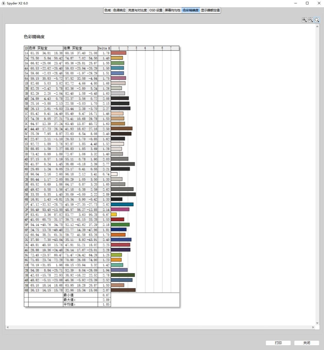 高性价比4K显示器，蚂蚁电竞27英寸NanoIPS4K160Hz显示器N27U评测