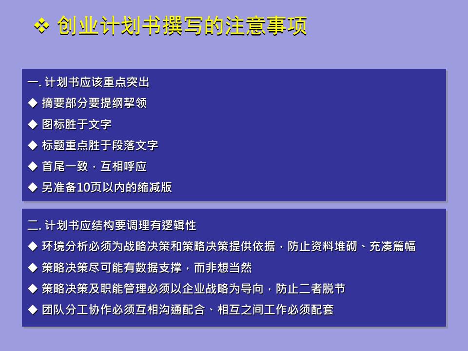 撰写一份创业计划书商业模式,关于如何撰写创业计划书