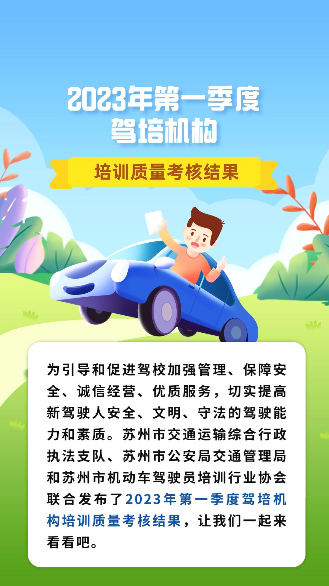 苏州驾校培训班哪个最好,苏州驾培培训班