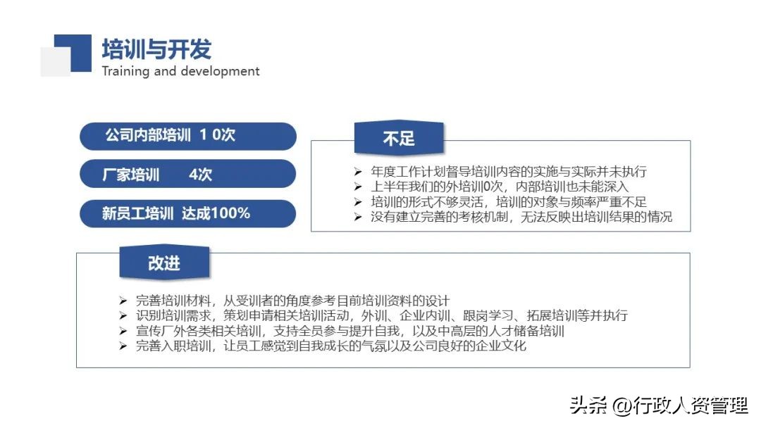 年中总结上半年ppt免费模板,年中总结及下半年计划ppt的思路