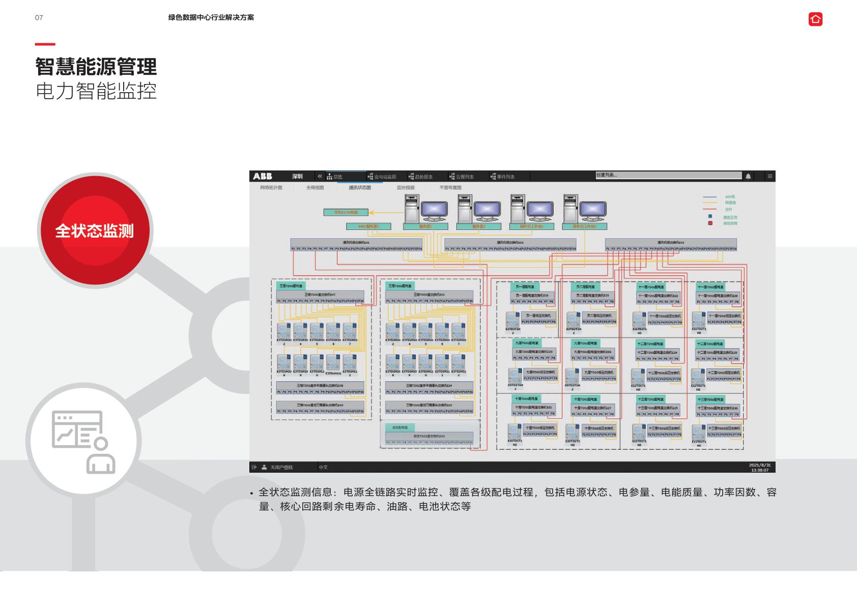 提升数据中心全周期低碳管理能力,数据中心绿色运营科技项目