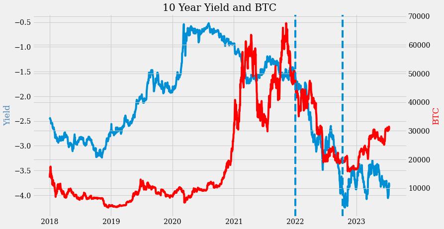 美国股市大涨对什么股票有影响,美国股市为啥容易赚钱