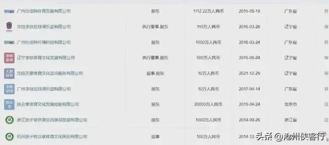 「足球观察」李铁涉嫌严重违法被查说明了什么