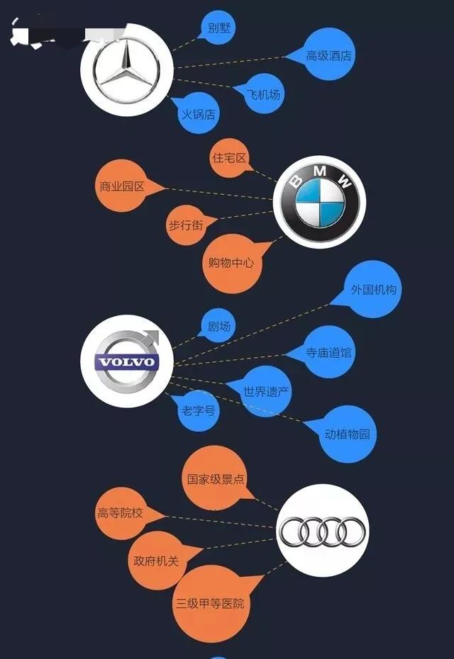 凯迪拉克为啥都是洗桑拿的,凯迪拉克为啥叫桑拿车