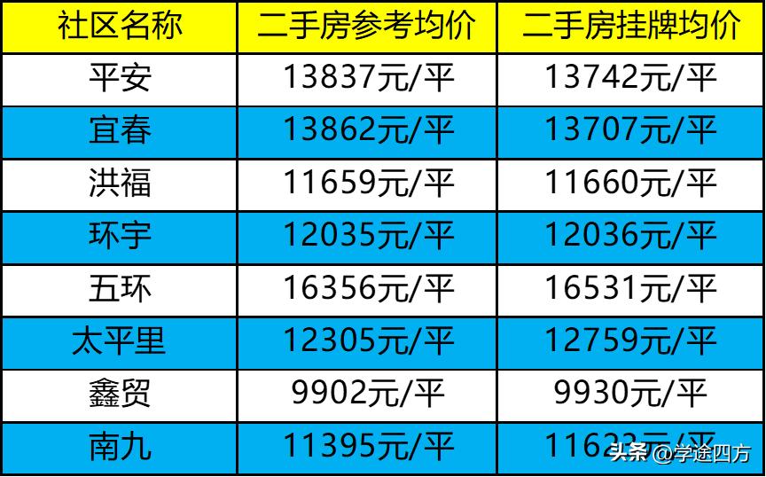 南昌中学小升初政策,小升初如何择校南昌学校