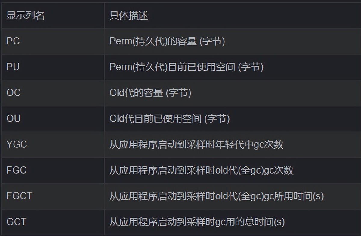 jdk内置锁深入探究,jdk自带工具使用教程