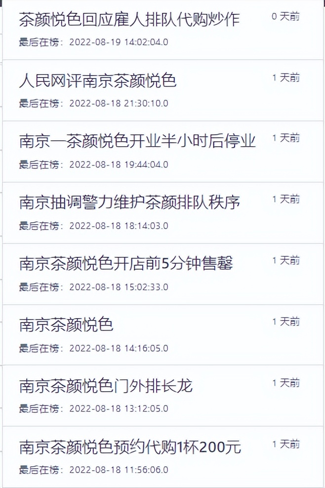 “狂热”的茶颜悦色，卷到极致的茶饮赛道