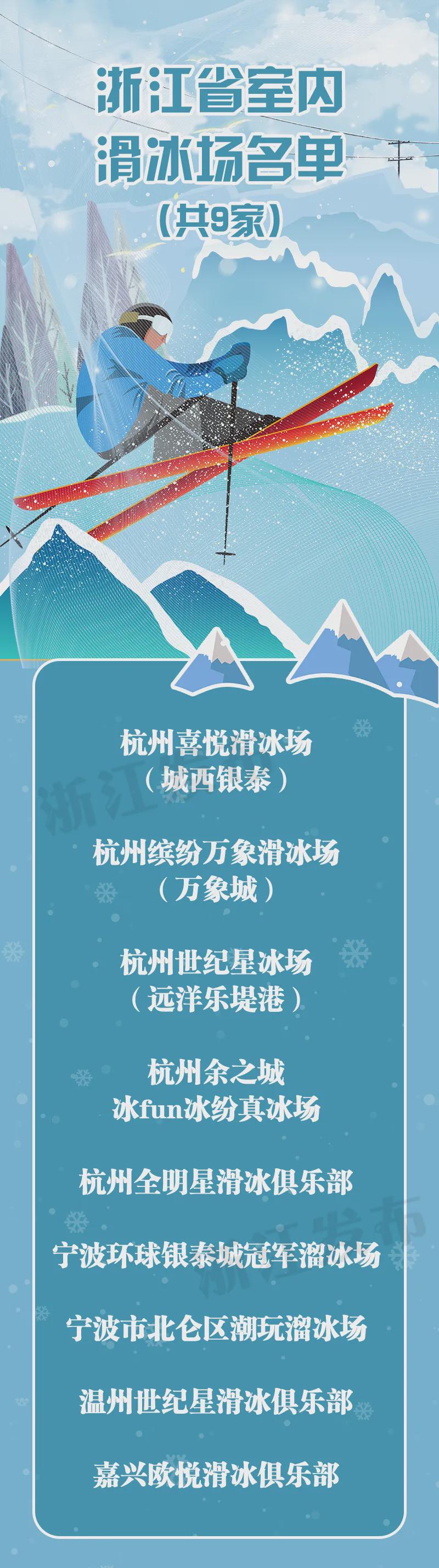 冬奥点燃冰雪热滑雪场迎客流高峰,冬奥点燃冰雪激情