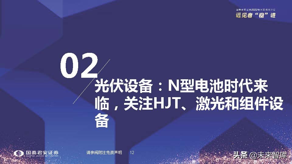 高端装备制造业新机遇,2022年急需国产替代的行业