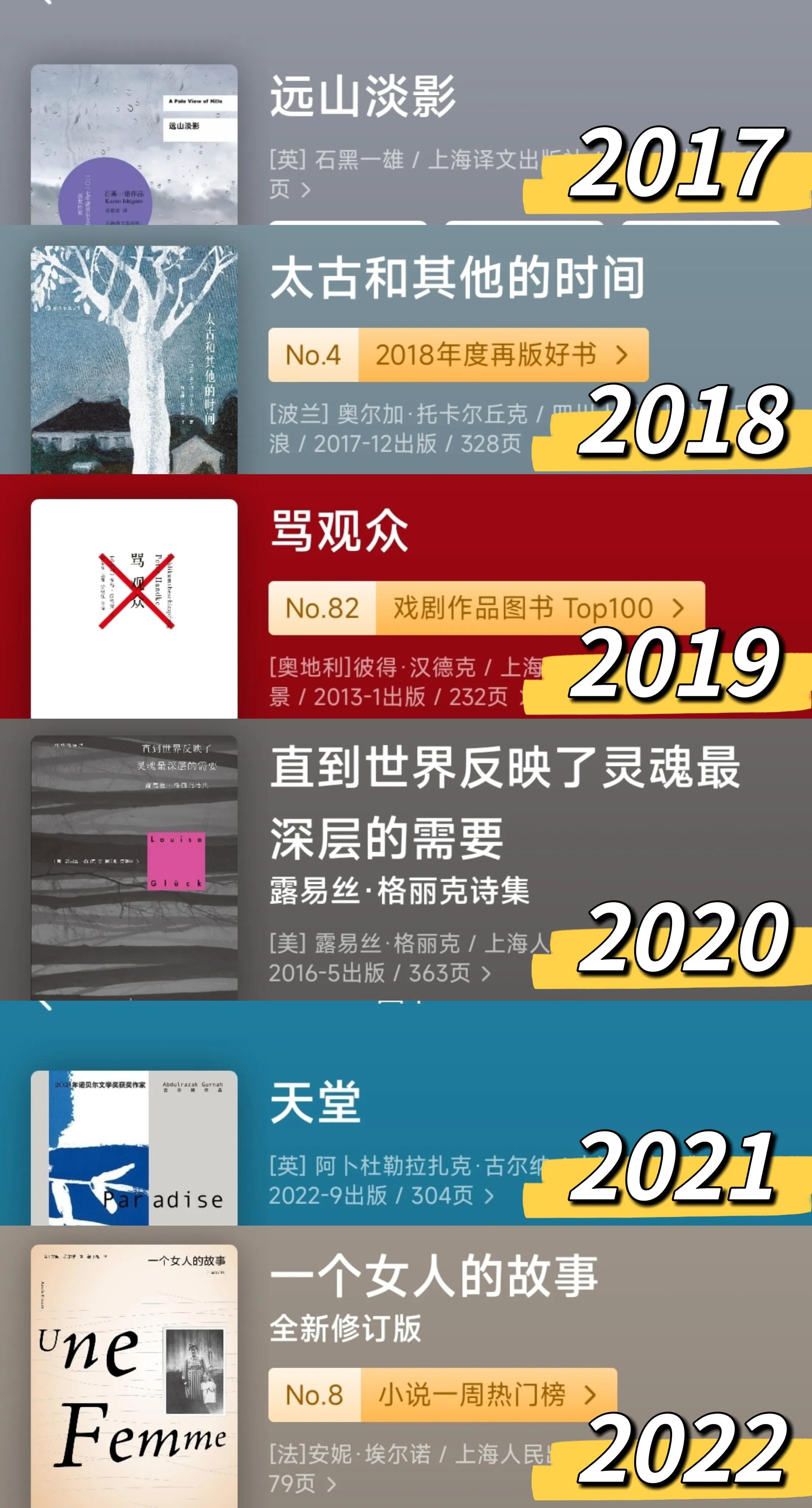 十大诺奖小说经典,50本顶级作家书单