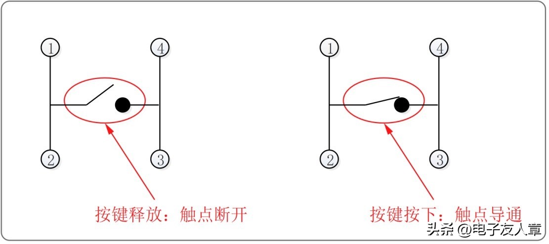 stm32的按键检测,stm32f103c8t6编程入门教程