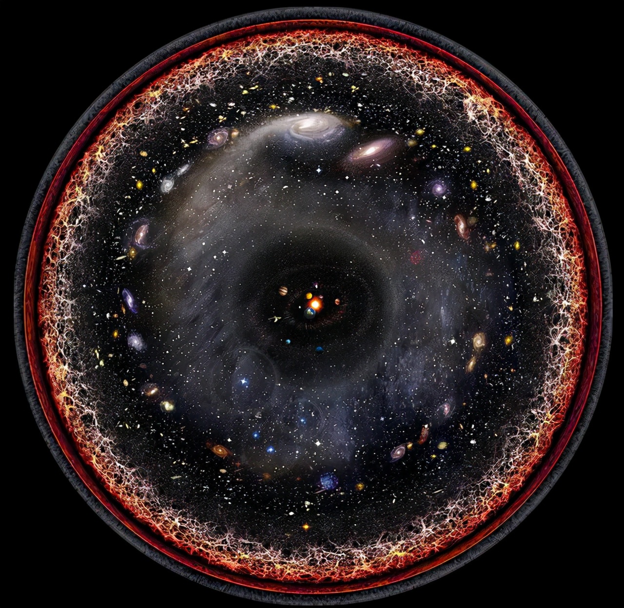 拉尼亚凯亚超星系团有多少银河系,拉尼亚凯亚超星系团对比银河系