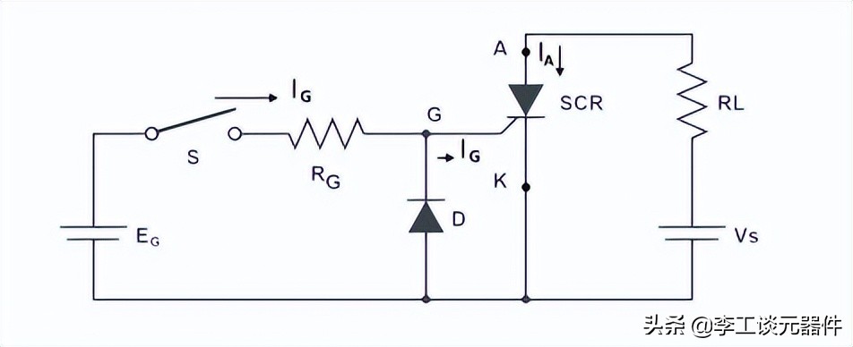 可控硅触发电路原理,可控硅常用触发电路图