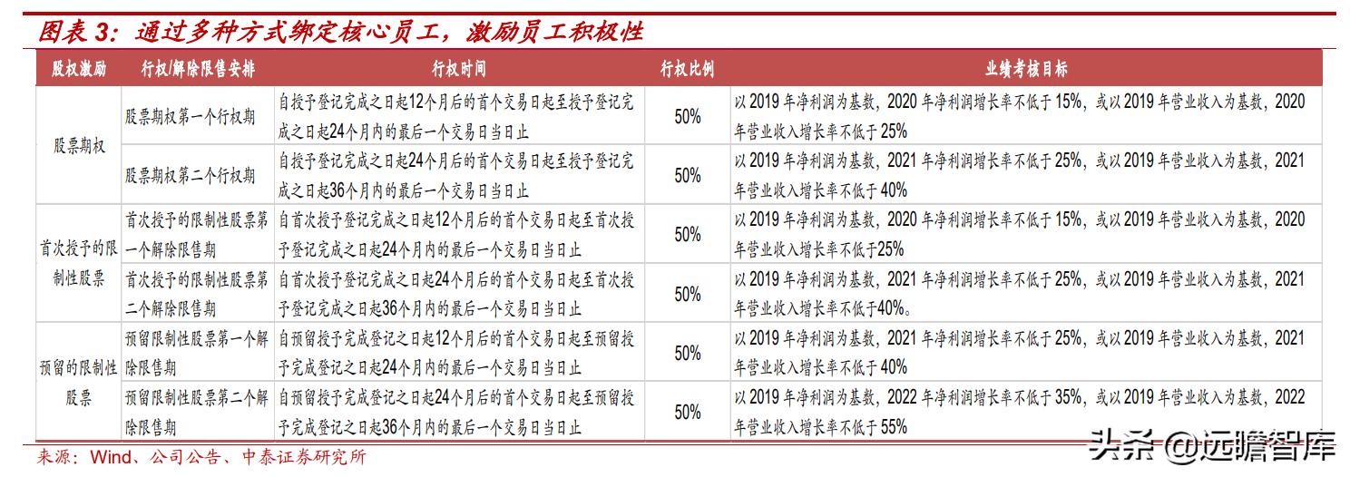 预焙阳极行业龙头,预焙阳极板块