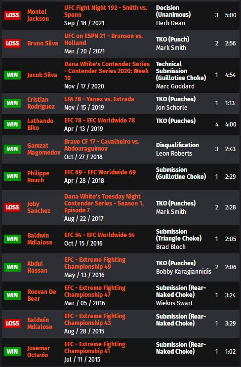 ufconespn42赛前硬核分析,ufc278赛前发布会全部回放中文