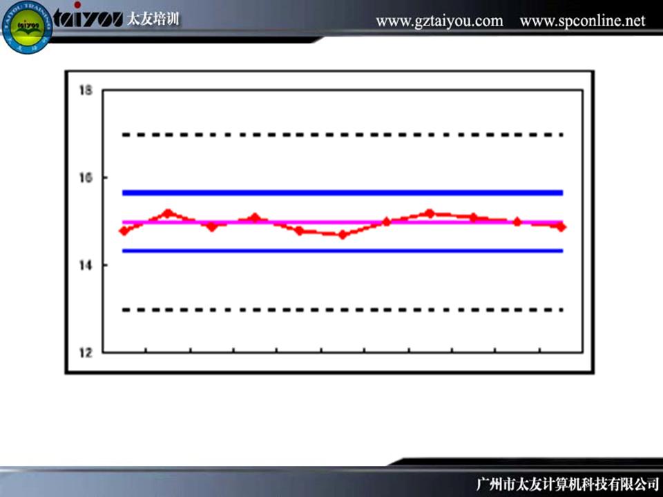 qc质量管理的七大手法,qc质量管理基础知识考试