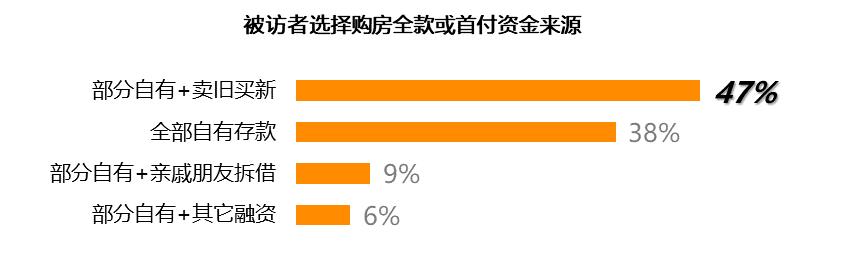 沈阳房产爆雷,沈阳房地产新闻最新消息