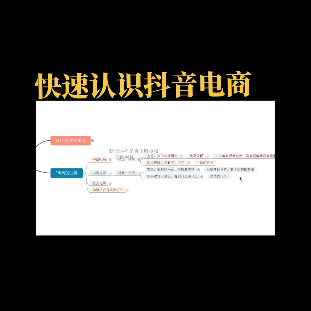 抖音带货短视频投放技巧有哪些,抖音电商快速操作步骤视频