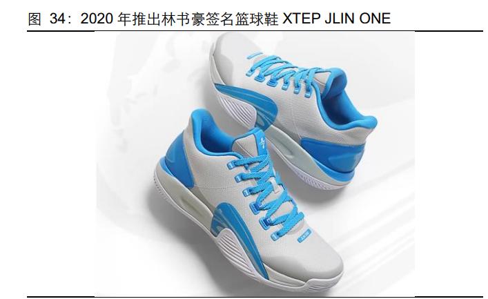 特步行业的基本情况,特步市场分析结论