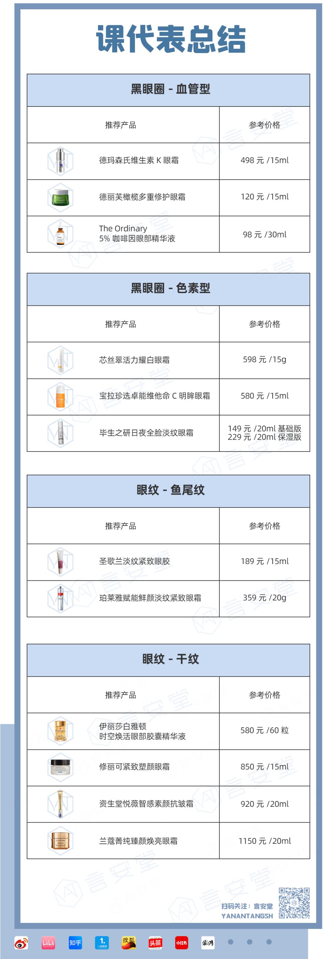 有效去黑眼圈和泪沟方法,黑眼圈泪沟抗衰老