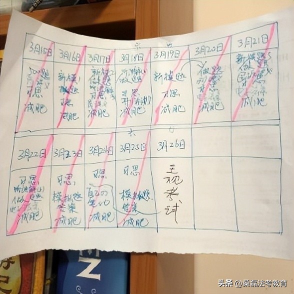 法考怎么样一把过,法考通关历程