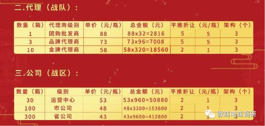 同仁堂涉嫌,南京同仁堂商标侵权案件