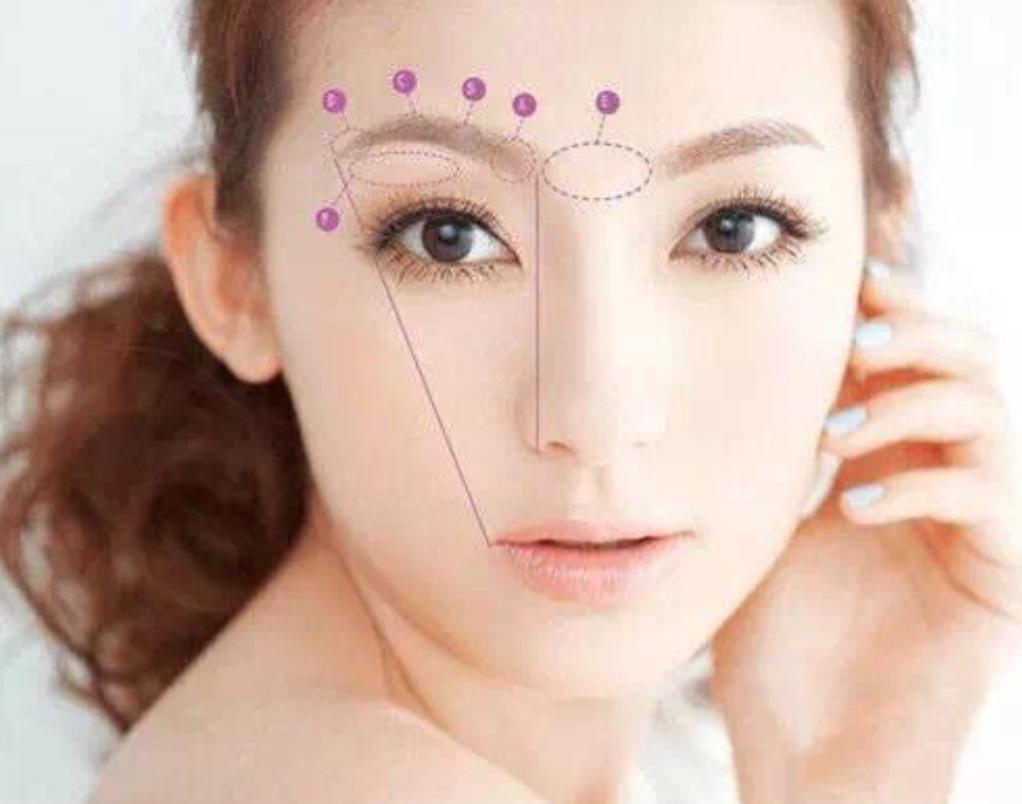 为什么说男怕八字眉,俗语说男怕八字眉