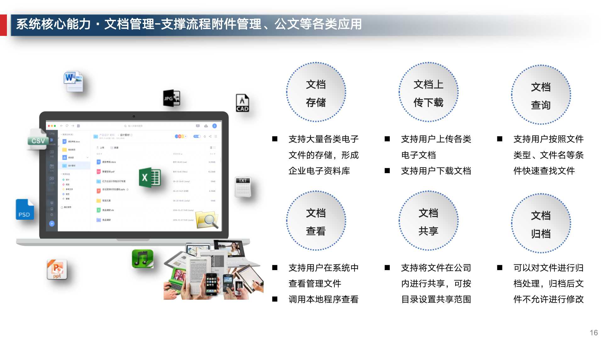 数字化转型企业运营管理,企业数字化建设运营管理必备常识