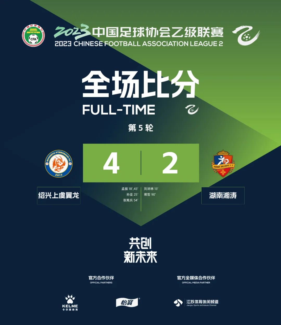 中乙队最新战报,魏敬宗足球