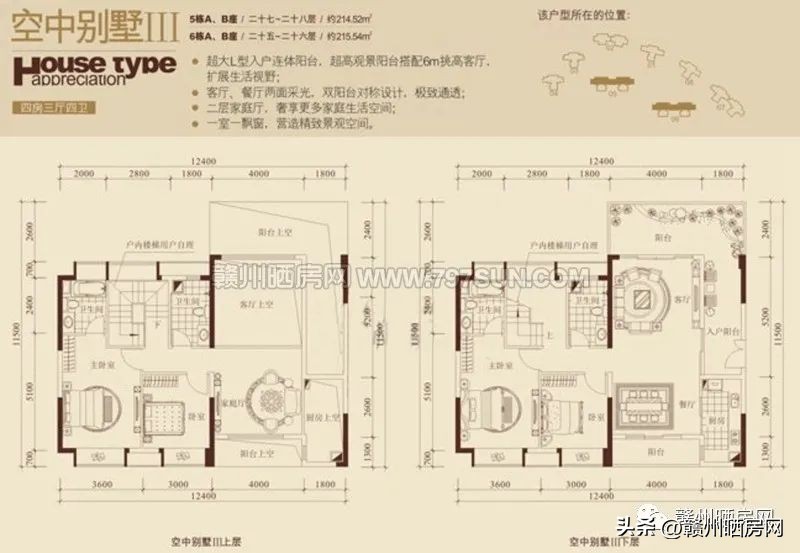 赣州房价为何远高于其它市,赣州房价最贵的十个小区