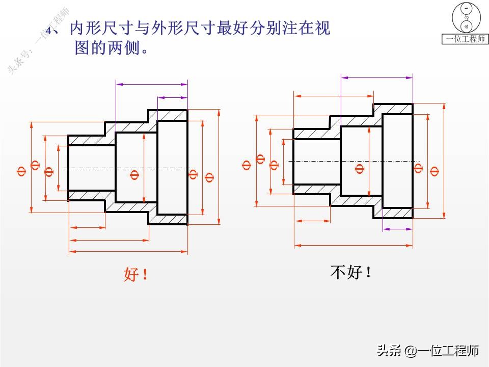 零件图的尺寸标注要求正确清晰,sw零件图如何标注尺寸