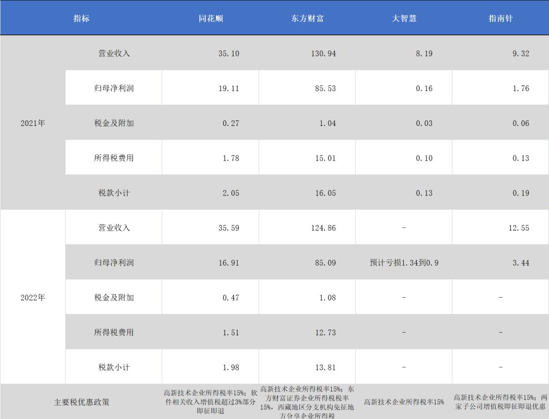 卷入破产纠纷案,同花顺财经最新案件新闻