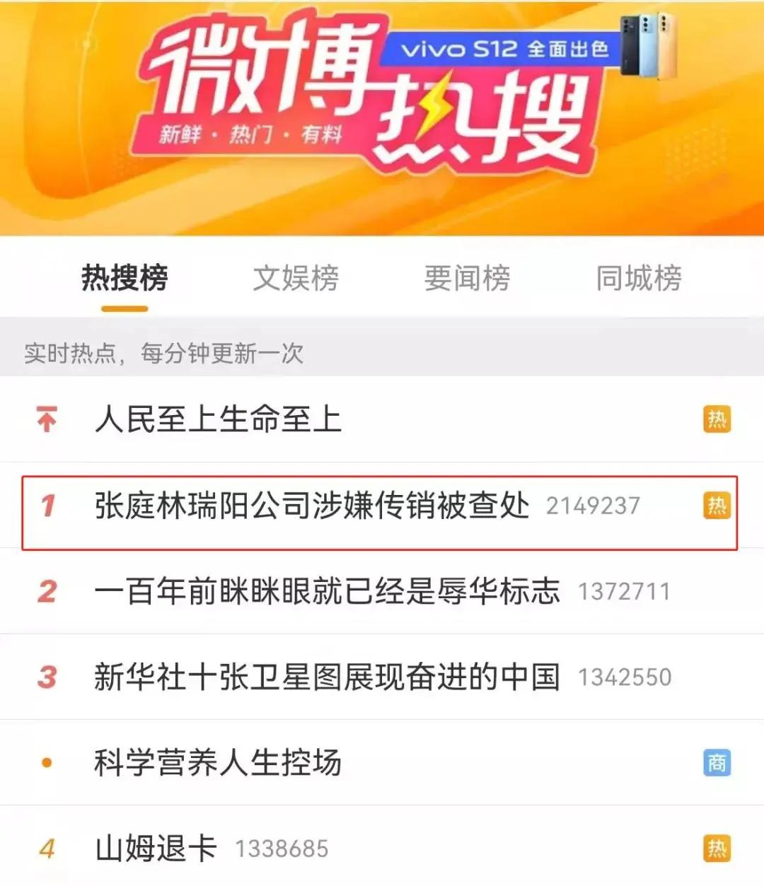 张庭林瑞阳公司回应涉传销被查处,张庭林瑞阳公司回应涉嫌传销
