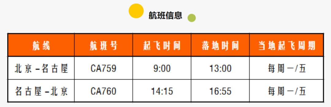 洛杉矶直飞航线开通,洛杉矶直飞国内航班什么时候恢复