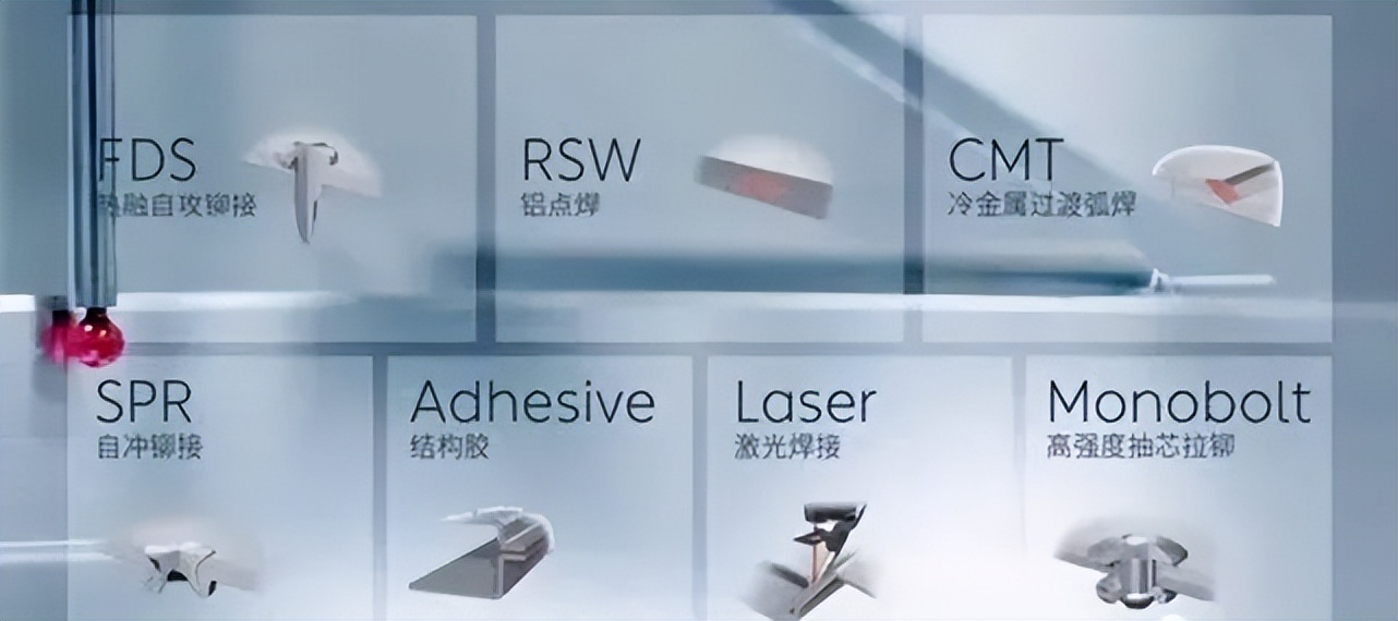 蔚来全铝车身介绍,19款蔚来es6全铝车身