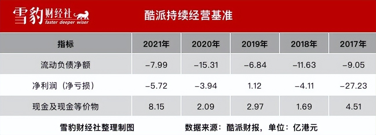 通信历史连载109-中华酷联之酷派手机的历史
