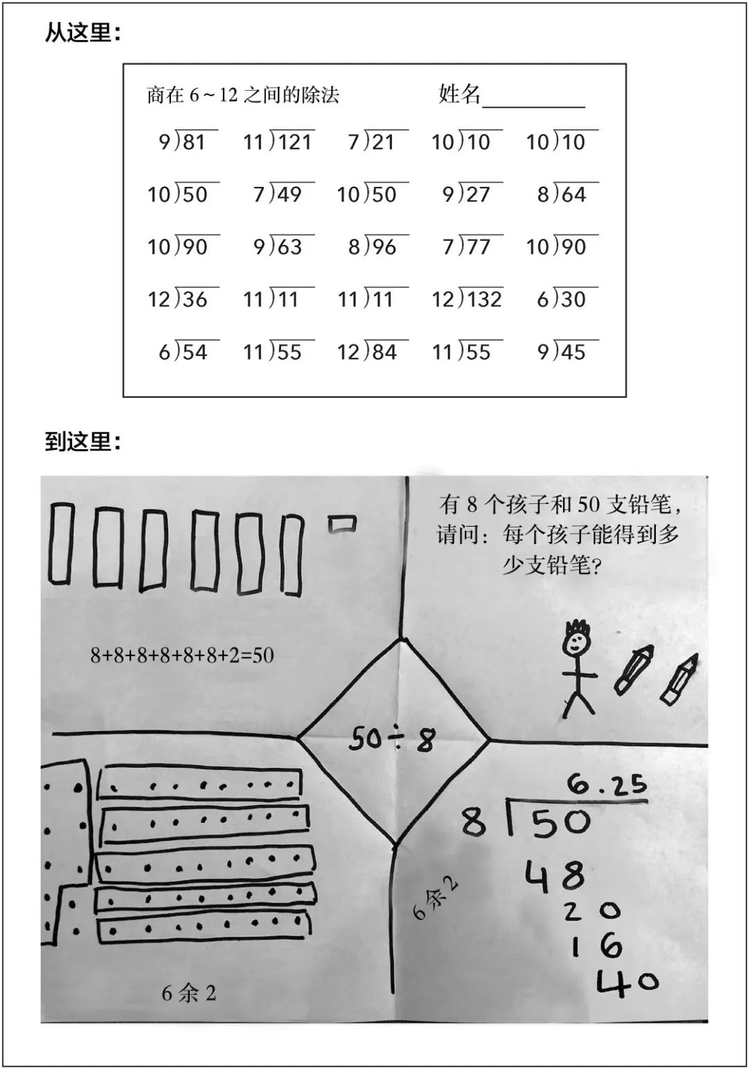 脑子笨是学习不好的原因,斯坦福每天5分钟大脑训练