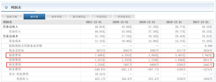 芜湖飞科电器有限公司吴礼清,上海飞科电器金文彩