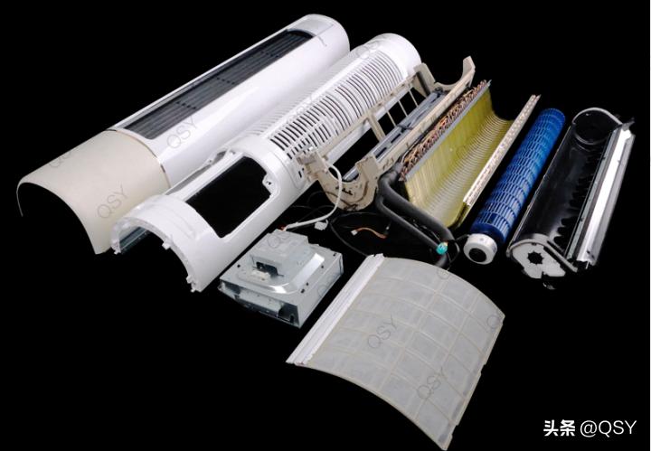 华凌空调哪个型号好性价比高,华凌空调哪个型号性价比最高