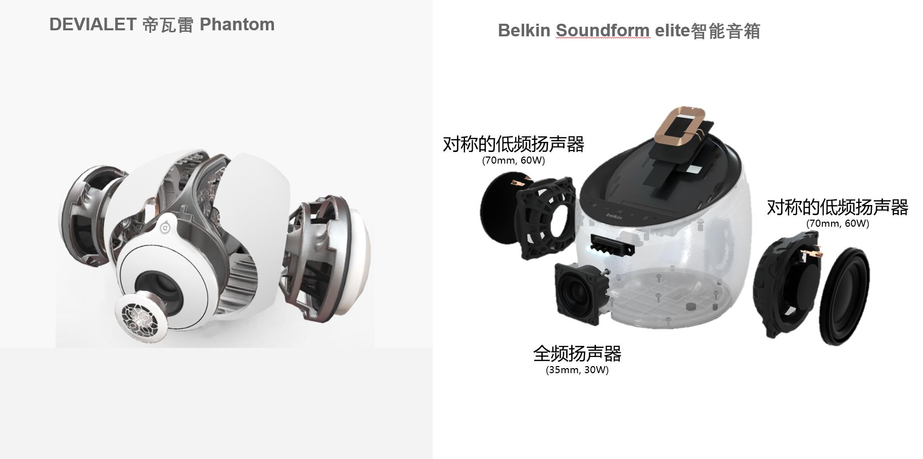 贝尔金帝瓦雷音箱测评视频,贝尔金帝瓦雷Elite智能音箱