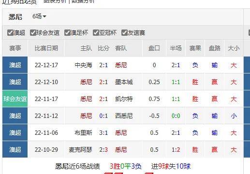 足彩实战单,足彩赢钱的经验